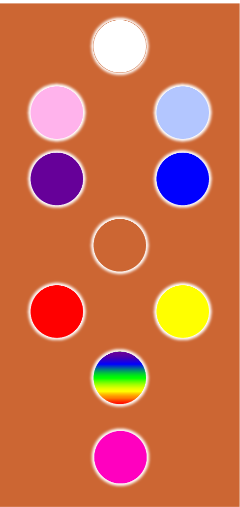 The Ten Attributes (Sefirot) in color.